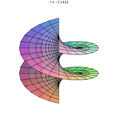 math mathematics computer science animated GIF