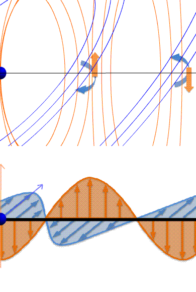 gif shortener shorten tags wave gif dimensions: 390x580 size