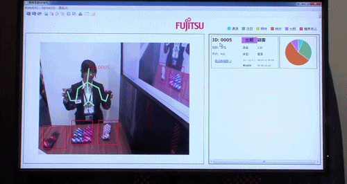 tv tech japan data kinect marketing prototype consumerism animated GIF