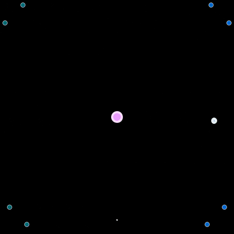 loop animations formulas animated GIF