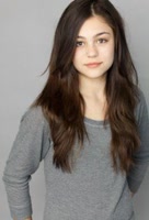 AnneMiltoon