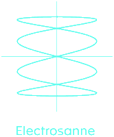 Electrosanne