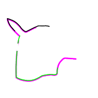 Hatseflatssss