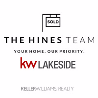 HinesRealEstateTeam