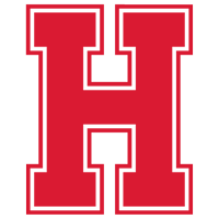 HornellCSD
