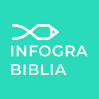 Infograbiblia