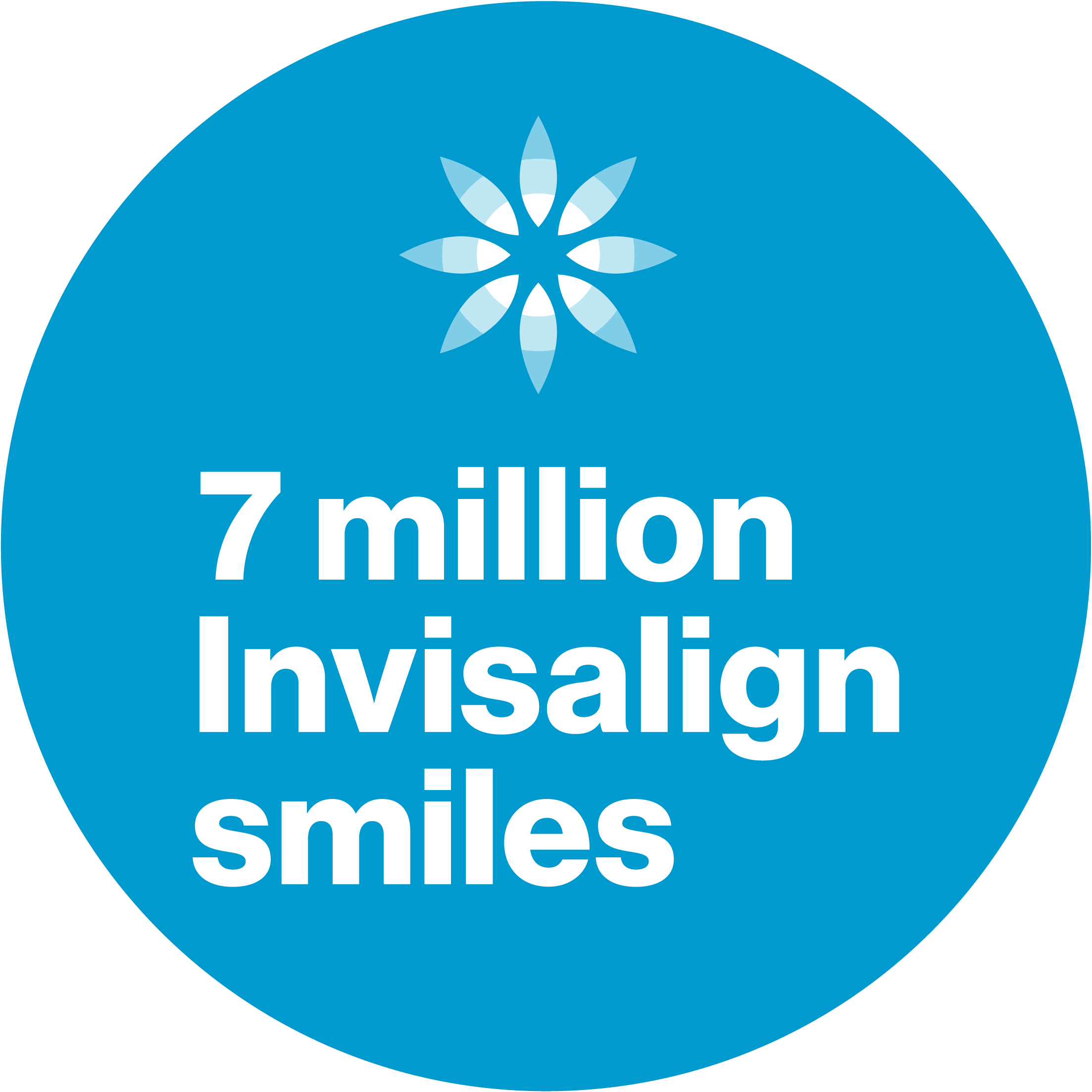 Invisalign Brasil GIFs on GIPHY - Be Animated