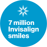 InvisalignBrasil