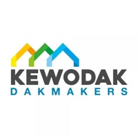 Kewodak