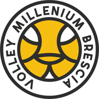 MilleniumBS