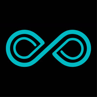 Thelabcycling