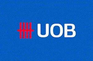 UOBCards