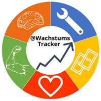 Wachstumstracker