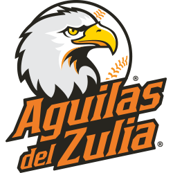 Aguilas Cibeaeñas Yo Soy Aguilucho Sticker - Aguilas Cibeaeñas Yo Soy  Aguilucho Bird - Discover & Share GIFs