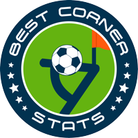 bestcornerstats