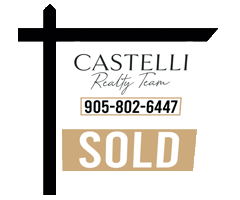 castellirealty