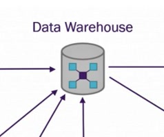 datawarehouse