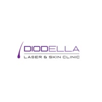 diodella