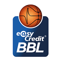 easycreditbbl