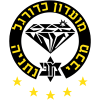 fcmnil