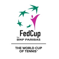 fedcup