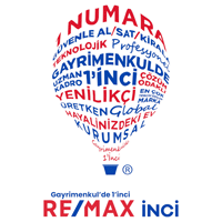 inciremaxinci