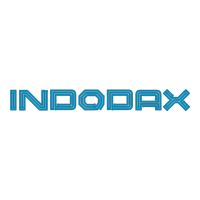 indodaxofficial