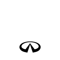 iofcg