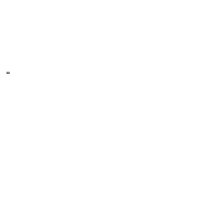 karesgroup
