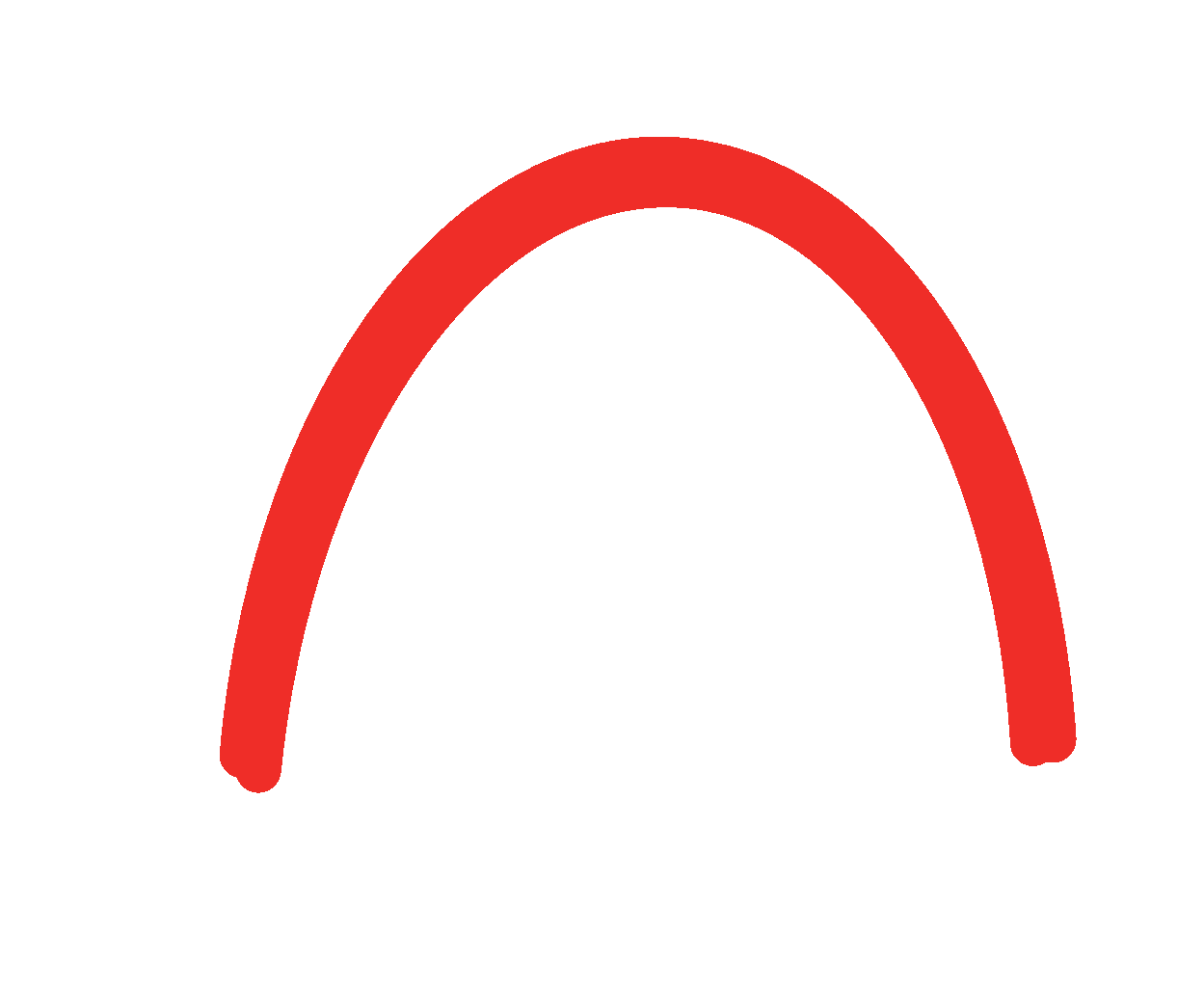 Happy Rainbow Sticker By Lucie Fink For Ios Android Giphy