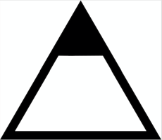 lvl-wellbeing