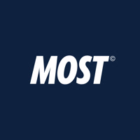 mostmelbourne