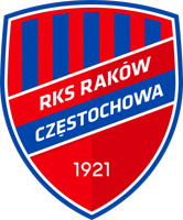 rakowczestochowa