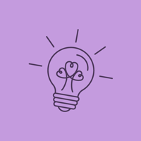 rincondeideas
