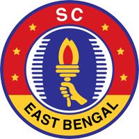 sceastbengal