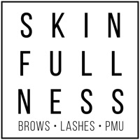 skinfullness