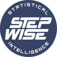 stepwiseinteligenciaanalitica