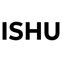 theishu