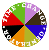 timechangegenerator