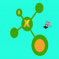 xavyconnect