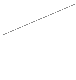 zauchenseeskiparadies