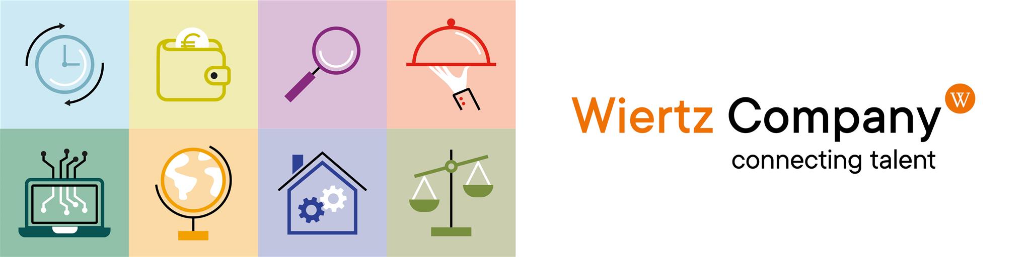 Wiertz