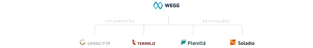Wegg Construtora