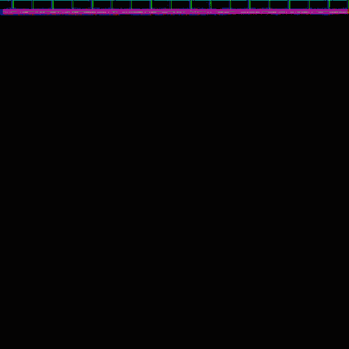 Pixel art anime wave