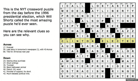 crossword gif puzzle whoa giphy puzzles answers crosswords nyt everything history