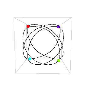 n body problem GIPHY GIF & on Math Find Physics Share