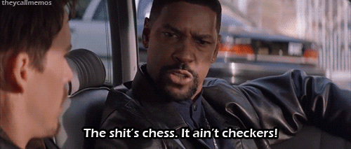 Denzel Washington Checkers GIF