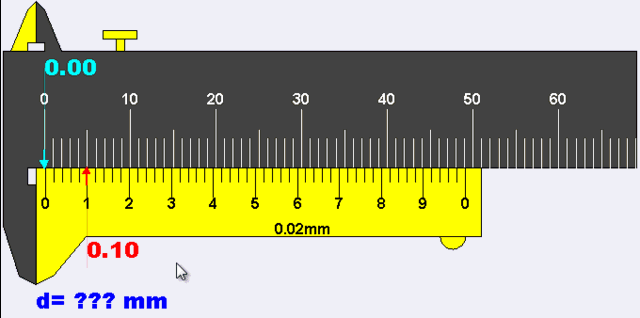 list count of vernier caliper