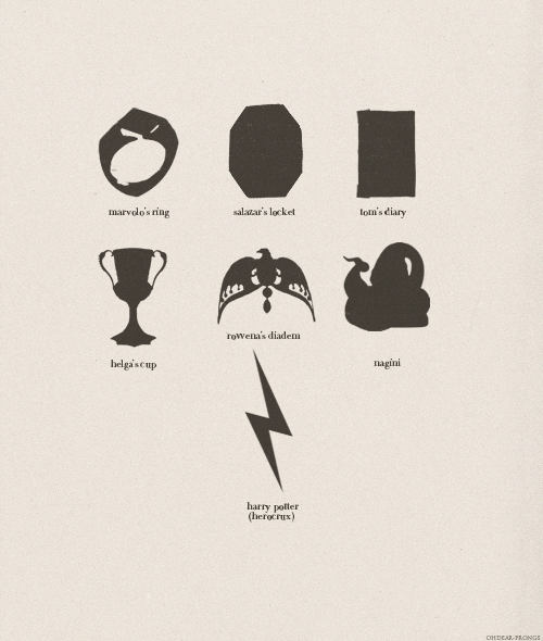 Harry Potter GIF Find & Share on GIPHY