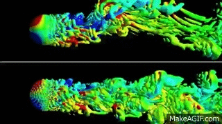 Image result for cfd gif